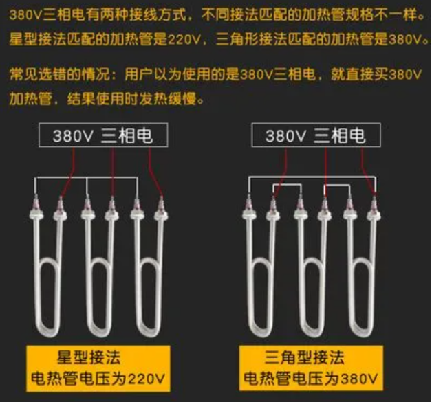 电加热管接线方法，星型和三角接法图解