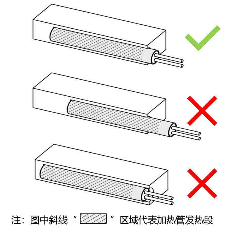 如何设计的模具电热管使用寿命长？