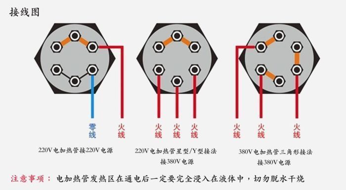 如何将220V的电压接到380V的电热管上