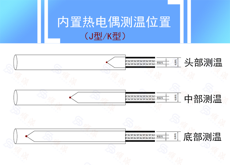 非标定制-热电偶.jpg